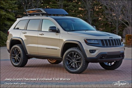 Six Jeep Concept Vehicles Debuting in Utah | Mopar Blog